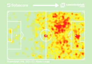 heat_map_marko_livaja_2021_22_stamped