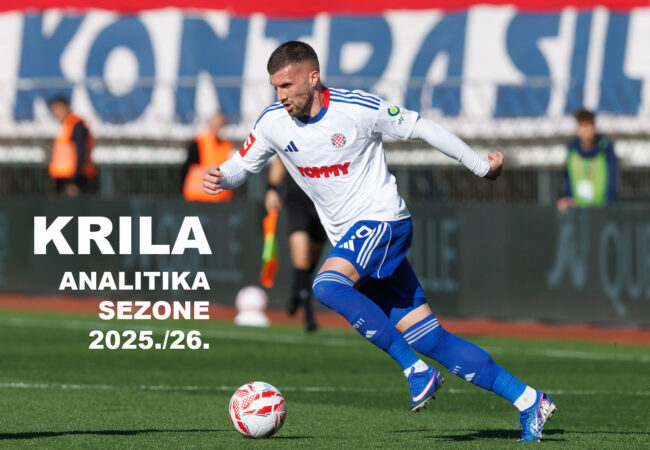 Analitika sezone 2025./26.: Krila